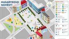 Mapa Olympijského parku Ostrava na Masarykov námstí.