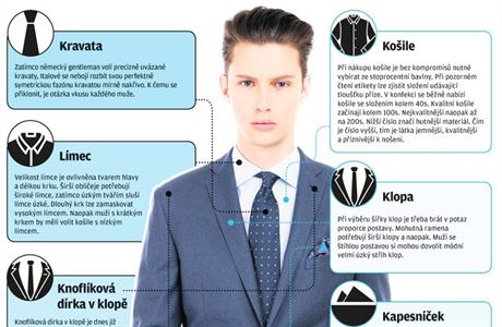 Jak vybrat správný oblek? Volte vlnu. V levném polyesteru se muž více potí  | Byznys | Lidovky.cz