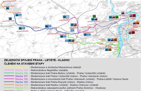 Mapa aktuln situace v ppav trati Praha - letit - Kladno.