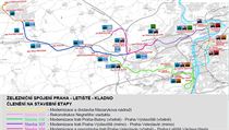 Mapa aktuální situace v přípavě trati Praha - letiště - Kladno.