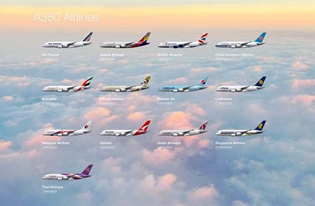 Spolenost Airbus spustila rezervaní systém, který tídí lety podle typu...