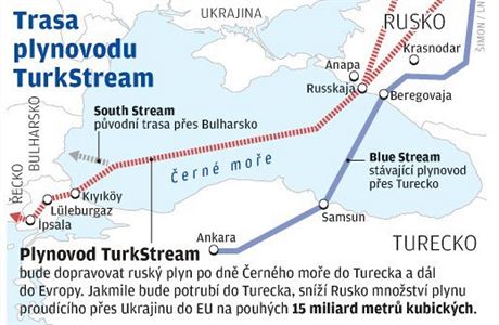 Trasa plynovodu TurkStream.