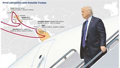 První zahraniní cesta Donalda Trumpa