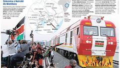 Nové elezniní spojení mezi keskými msty Nairobi a Mombasa.