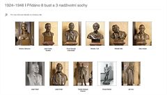 1924 - 1948. Pidáno osm bust a ti nadivotní sochy.