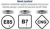 Nov znaen bude povinn pro vechny erpac stanice v EU.