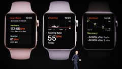 Vylepené chytré hodinky Apple Watch.