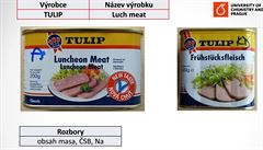 V esku je hlavní slokou výrobku Luch meat strojn oddlené drbeí maso, v...