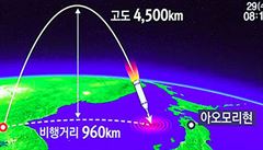 Trajektorie letu severokorejské rakety.