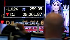 Akcie v USA prudce oslabily, Dow Jones se dostal pod 24 000 bodů