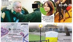 Sergej Skripal a jeho dcera Julie byli otráveni v anglickém Salisbury (kolá...