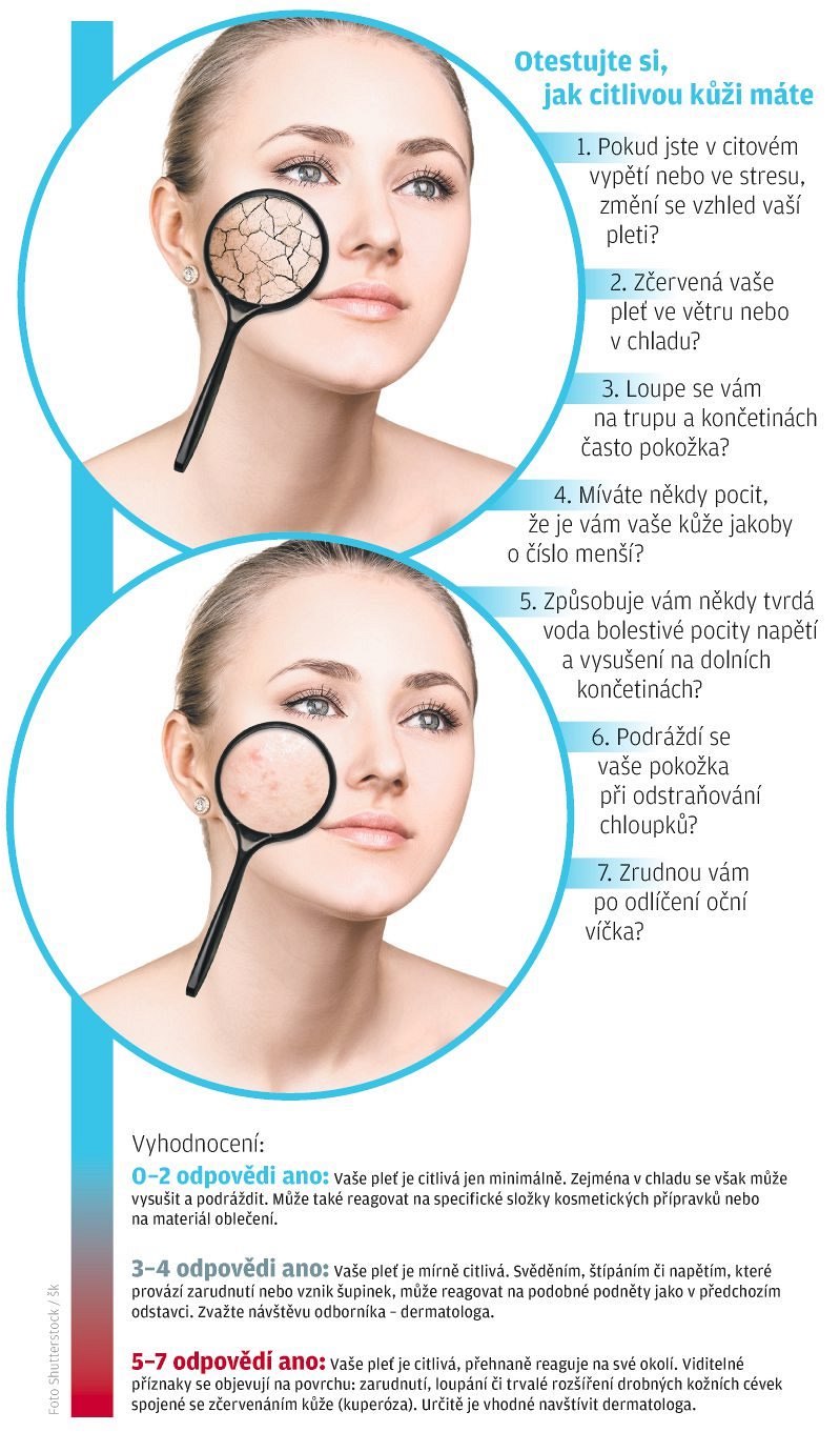 Omezující �ivot s ekzémem.