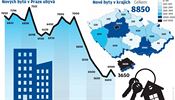 Zjem o nov bydlen v Praze je enormn, i navzdory prudce rostoucm cenm.