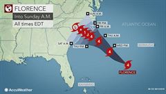 Hurikán Florence dorazí na pobeí v pátek veer.