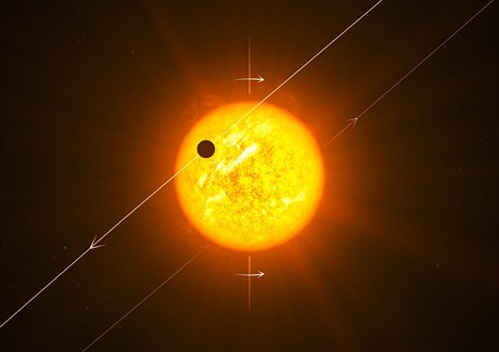 Exoplaneta obíhá kolem své hvzdy po netradiní dráze a opaným smrem, ne...