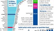 Grafika ke ku��k�m.