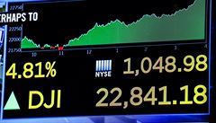 Snímek zachycující Dow Jones�v index ve st�edu 26. prosince 2018.