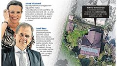 St�et Vitáskové a Baxy.