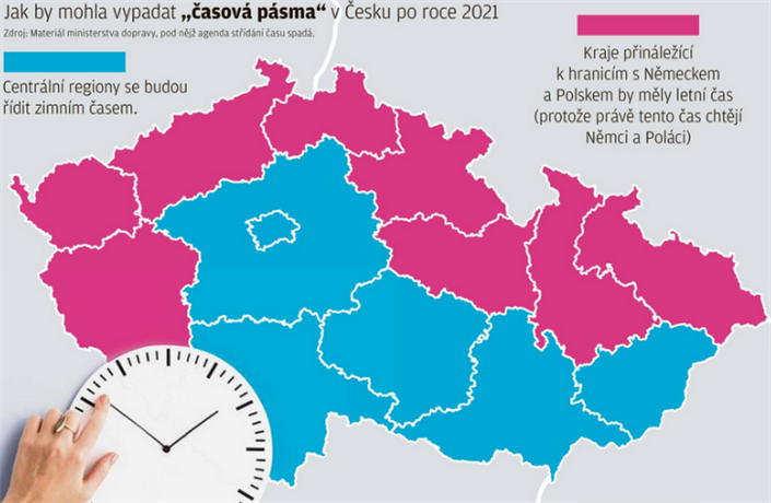 Jaký čas má Česká republika?