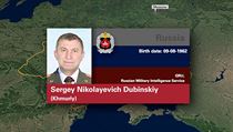 Sergey Dubinskiy (Rus), jeden z obvinnch ze sestelen malajskho letounu...