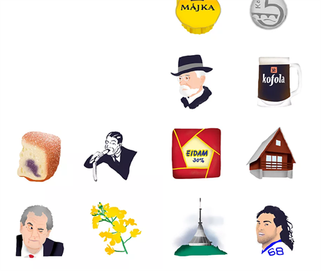 Czemoji  emotikony navrené echm na míru.