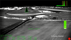Systém pomocí infraervených kamer umístných na pídi letounu urí polohu...