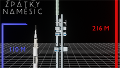 Srovnání ikovské televizní ve a kosmické lodi Apollo 11.