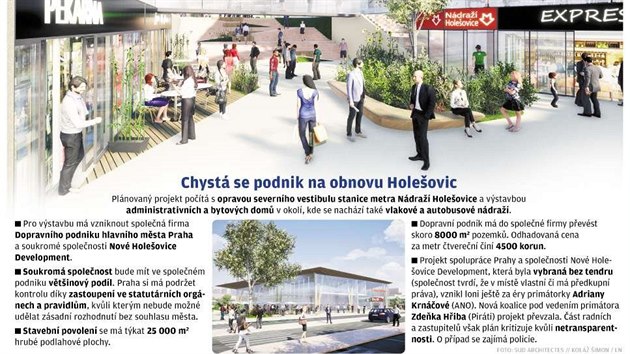 Chyst se podnik na obnovu Holeovic.