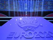 Los základních skupin Euro 2020.