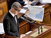 Premir Andrej Babi (ANO) na schzi Poslaneck snmovny, na jejm programu...