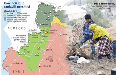 Provincii Idlib zaplavili uprchlci - infografika.