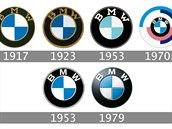 Historická loga BMW.