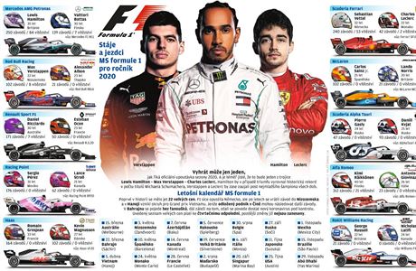 Grafika - leton kalend F1.