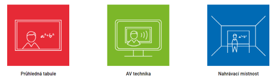 Profesionln AV technika pro vai videokonferenci a e-learning