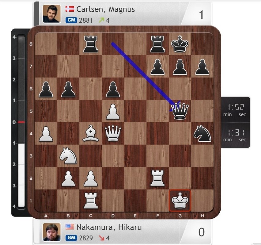 Matocha, rozhodčí, šachy, Hikaru Nakamurou, Magnus Carlsen, digram 1.