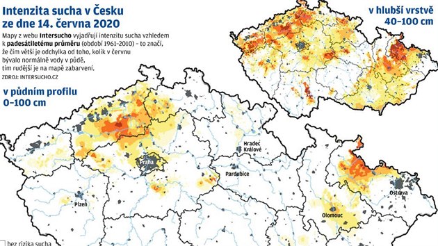 Intenzita sucha v esku ze dne 14.6.2020