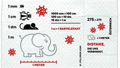 Rakouská pošta vydá koronavirovou známku na toaletním papíře, do prodeje uvolní 300 tisíc kusů