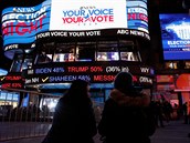 Lidé sledují aktuální výsledky i na newyorském Times Square.