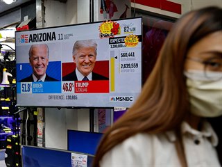 Prbn vsledky americkch prezidentskch voleb v televizi.