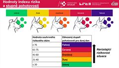 Blatn ukzal covidovho hldacho psa pro esko. Neobejde se bez nouzovho stavu, jinak bude doporuenm