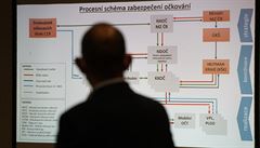 Ministr zdravotnictví Jan Blatný.