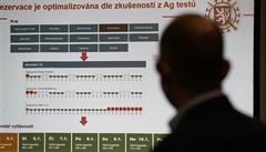 Blatný pedstavil rezervaní systém na okování.