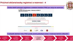 Krok 4 p�i registraci ob�ana na o�kování proti covidu.