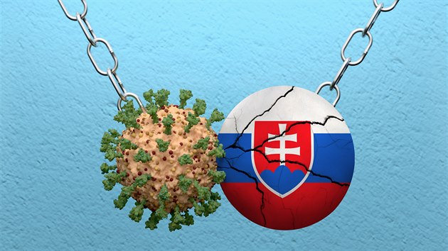 Slovensko v boji s covidem