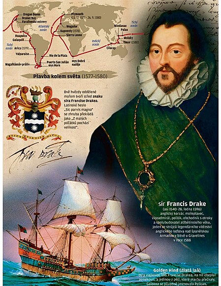 Sir Francis Drake
