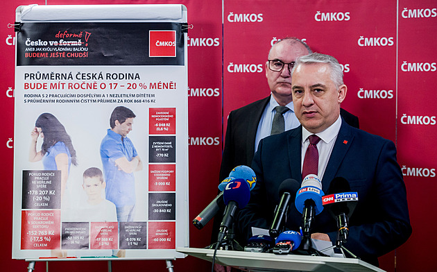 Vykročení k přešlapování. Je rozpočtový vládní balíček konsolidační, úsporný a protiinflační?