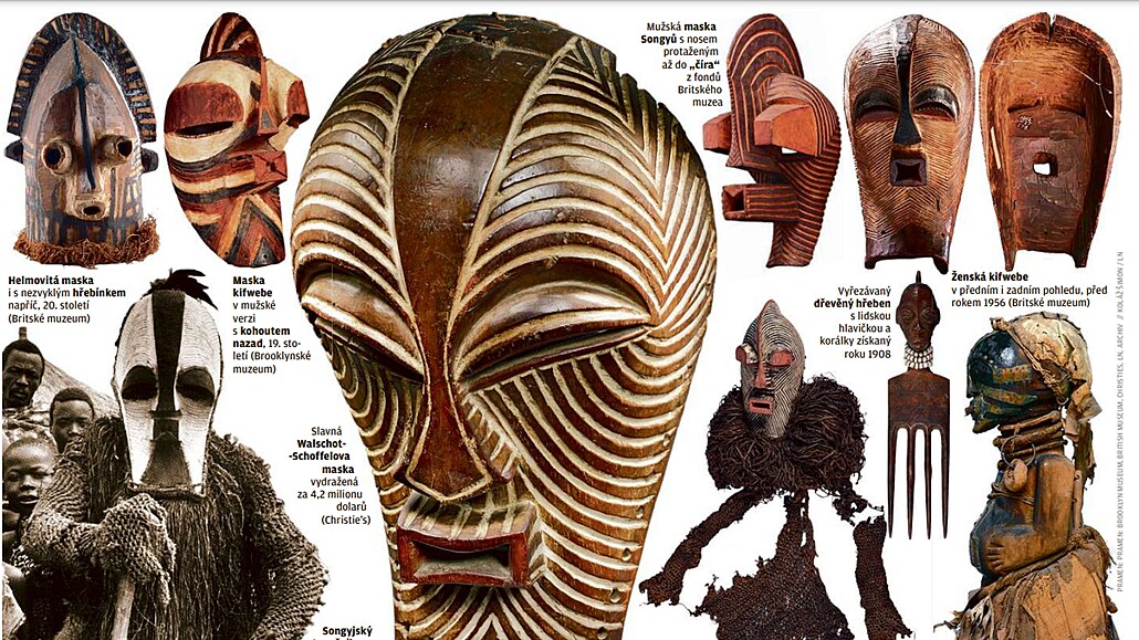 Lidé kultury Songye (Songe) vetkli u kdysi svým maskám kubisticko-futuristické...