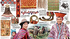 Pestrobarevn tkané i vyívané látky se v jihoamerických Andách vyrábí u 5...