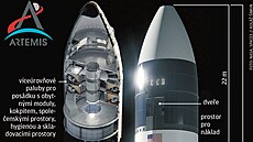 Pistávací lo Starship HLS.