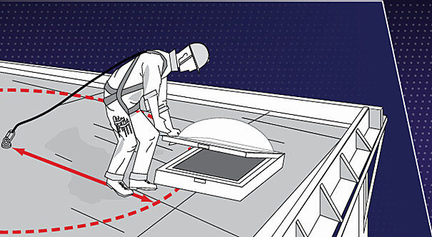Zdrn systm na stechy: Jak zabezpeit prci a pedchzet pdm?